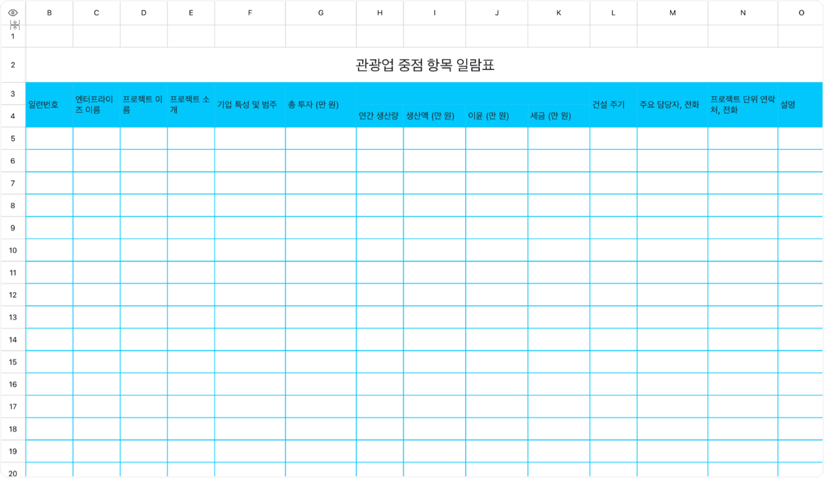 관광업 중점 항목 일람표